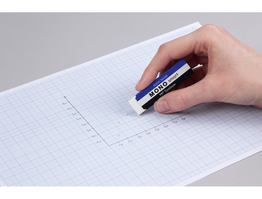 BORRACHA TOMBOW MONO SMART EXTRA FINA 5,5 MM CAIXA DE 20 UNIDADES