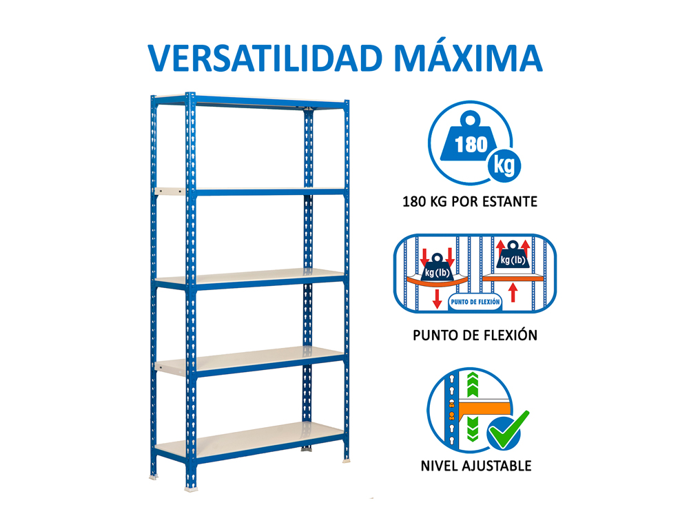 ESTANTE METALICA SIMONRACK SIMON CLICK MINI 5/400 COR AZUL/BRANCO 5 PRATELEIRAS 180 KG POR PRATELEIRAS 180X80X40 CM