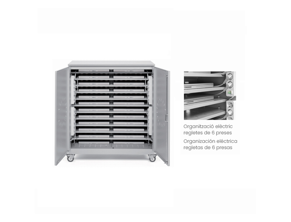 ARMARIO METALICO IORDER COM RODAS PARA ARMAZENAMENTO E CARREGAMENTO 32 PORTATEIS / 48 NOTEBOOK COR CINZA 1430X450X950 MM